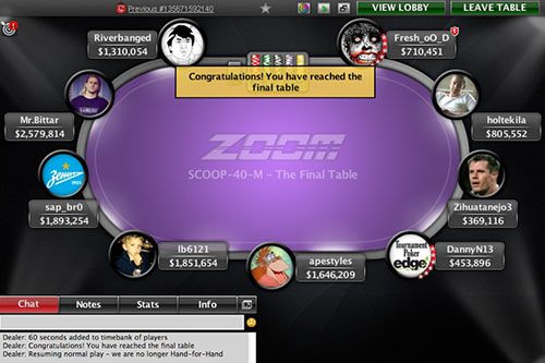 Schwartz durante il final table nell'Evento Zoom