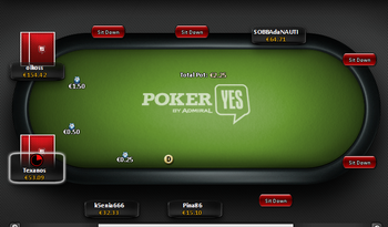 Poker Online Internazionale: il network ActiveGames.it perde sedici posizioni