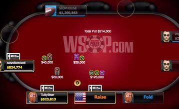WSOP 2015: i sei finalisti dell’evento online si danno appuntamento al Rio