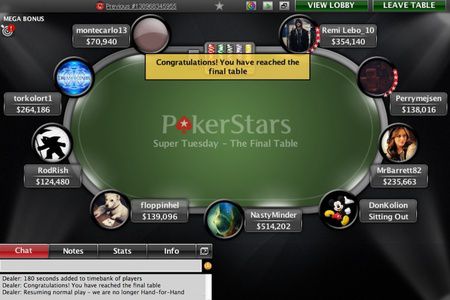 Metaal, su PokerStars, durante il final table