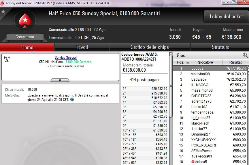 La lobby del Sunday Special