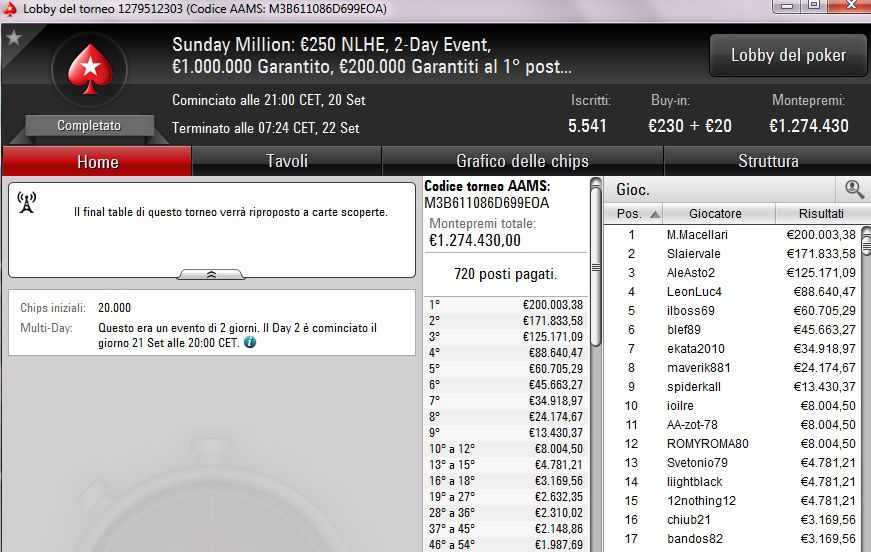 La lobby del SM