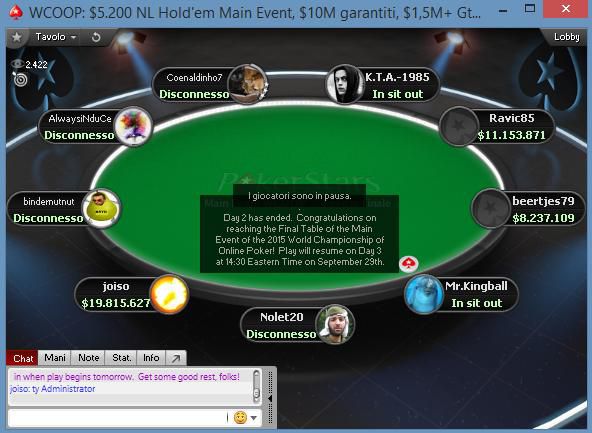 Il final table del Main Event WCOOP 2015