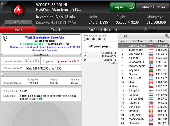 La schermata del torneo di PokerStars