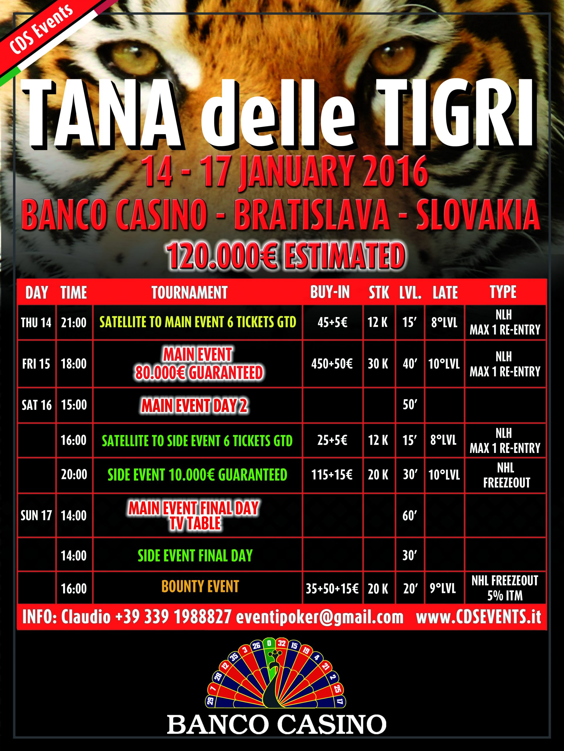 Tana Delle Tigri Bratislava