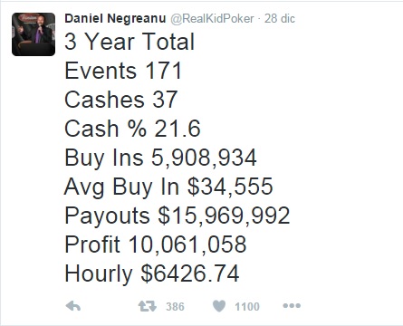 I numeri di Negranu