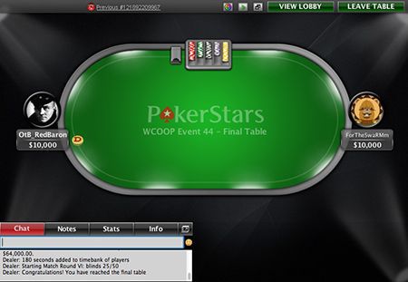 Uno dei tavoli PokerStars