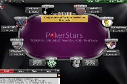 Il Final Table dell'Evento #34