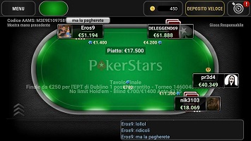 Poker online: Eros Nastasi e Alessandro Predaroli vittime di collusion