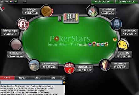 Il Final table del Sunday Million