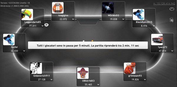 Gidanovich911 durante un torneo