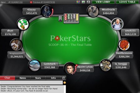 Mustacchione su PokerStars