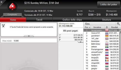 Kanit 1° Sunday Million