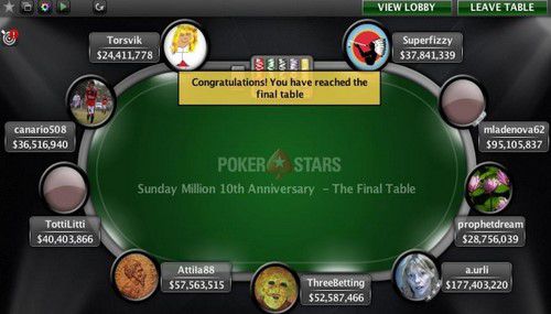 Poker online, il canadese ‘a.urli’ ($970.000) vince il Sunday Million da oltre $11 milioni di montepremi!