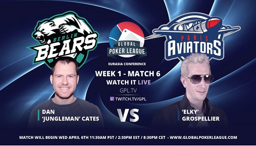 Cates vs Elky
