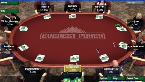 Tavolo Everest Poker