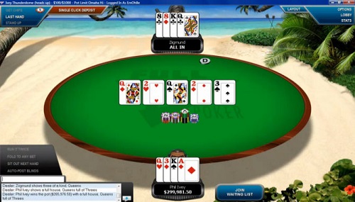 Poker Online: addio per sempre a Full Tilt ed Everest Poker, quanti ricordi…