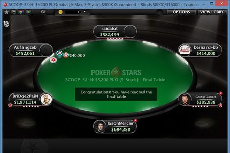 Il final table dell'evento
