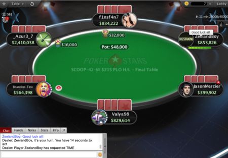 Il final table dell'evento vinto da Mercier