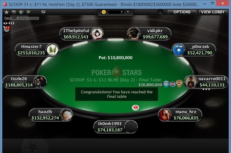 Luca durante il Final Table