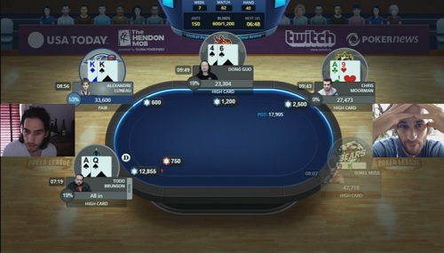 Global Poker League: la serata di Todd Brunson non va oltre un quinto posto. Rome Emperors ultimi (Replay)
