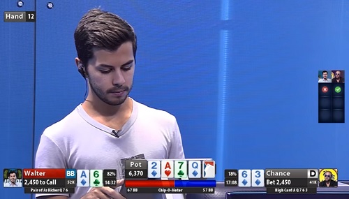 Global Poker League: solo tre punti ai Rome Emperors, Walter Treccarichi sconfitto 2-1 da Chance Kornuth