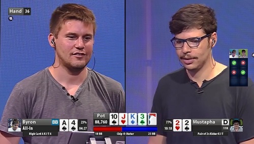Global Poker League: Mustapha Kanit vince ancora, sconfitto Byron Kaverman (Video Replay)