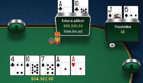 Poker high stakes, $730.000 di profit per Andrés Artiñano. Lo spagnolo domina nel No Limit Hold’em