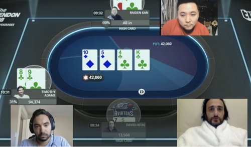 Global Poker League: Rome Emperors restano in fondo alla classifica. Solo 3 punti per Timothy Adams!