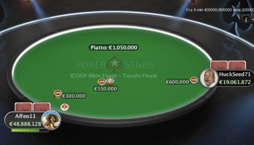 Poker online, ICOOP: ‘Alfeo11’ vince il Main Event per €68.044. A ‘Rolexxxxx91’ l’evento #39!