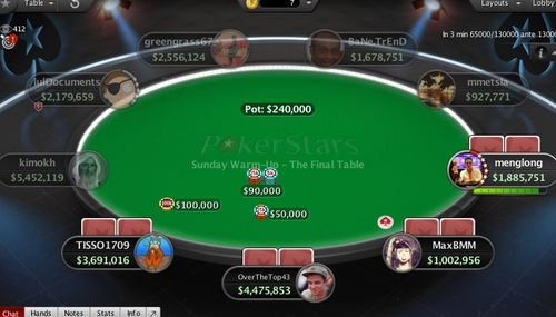 Poker online: Domenico Gala è ancora ‘Big’. Il player napoletano vince nuovamente in meno di una settimana