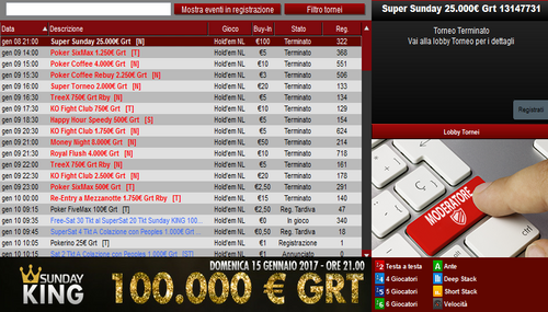 Poker onliner MTT: colorenut completa la sua corsa e vince il Super Sunday su People’s Poker