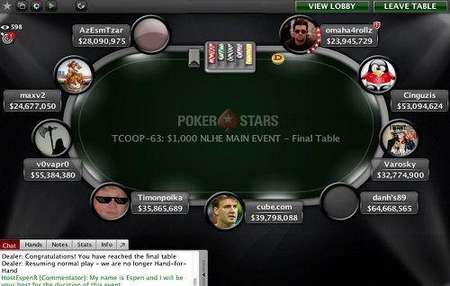 Poker online MTT, il cagliaritano ‘danh’s89’ quarto per 181.000 dollari nel Main Event TCOOP del ‘.com’