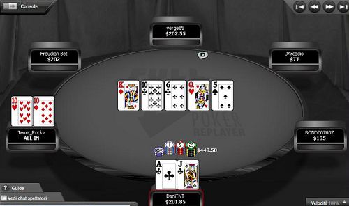 Danilo sulla 'vecchia' Full Tilt