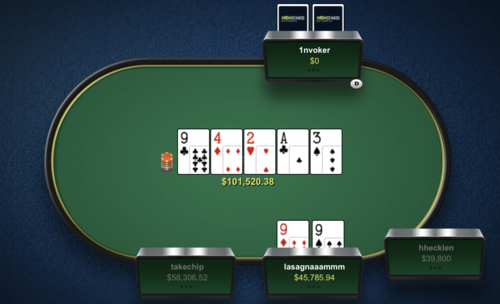 Poker High Stakes: febbraio in rosso per gli azzurri ‘Secret_M0d3’ e ‘lasagnaaammm’