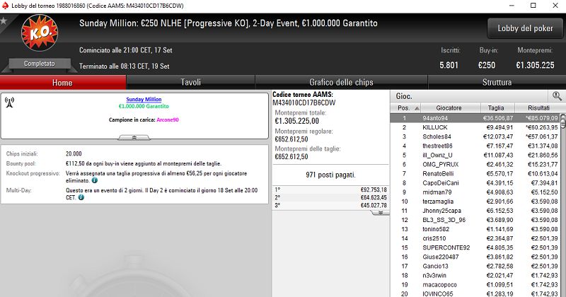 Sunday Million a '94anto94'