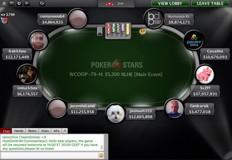 Un momento del Final Table