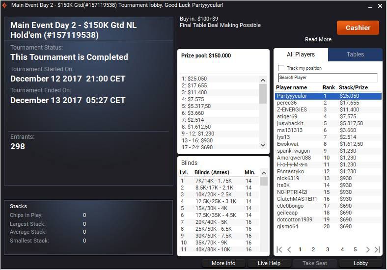 La lobby del torneo