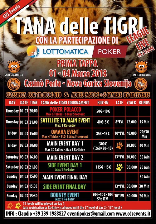 Il programma della tappa