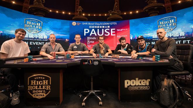 I 7 protagonisti del Final Day