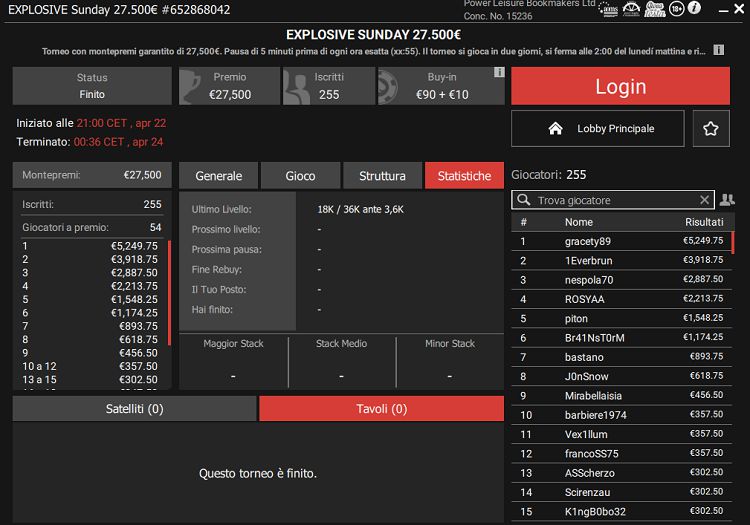 La lobby dell'EXPLOSIVE Sunday