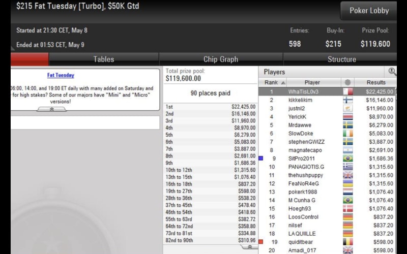 Colpo 'Grasso' per Enrico Camosci