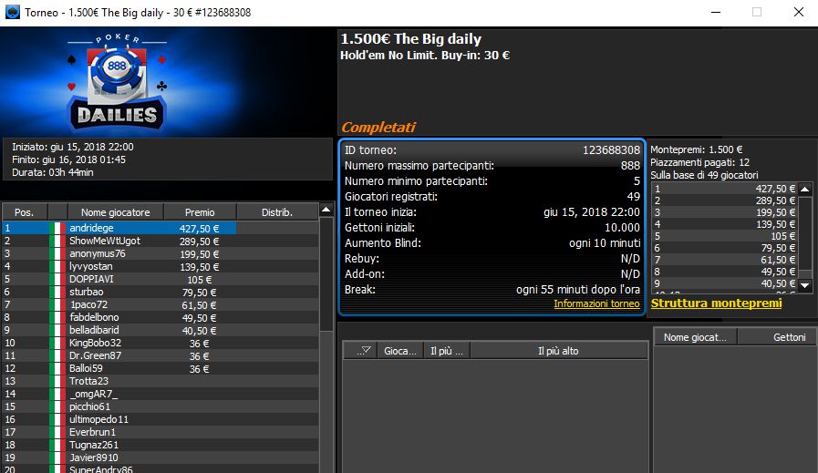 Il The Big daily di 888poker
