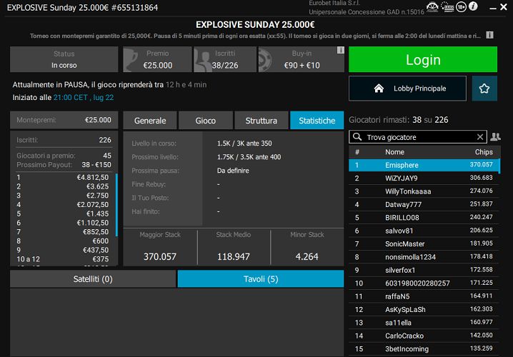 La lobby dell'EXPLOSIVE Sunday