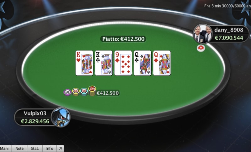 Poker online – Daniele Mandas vince il Sunday Special. Giuseppe Ruocco e Olsi Lala si dividono il Sunday High Roller