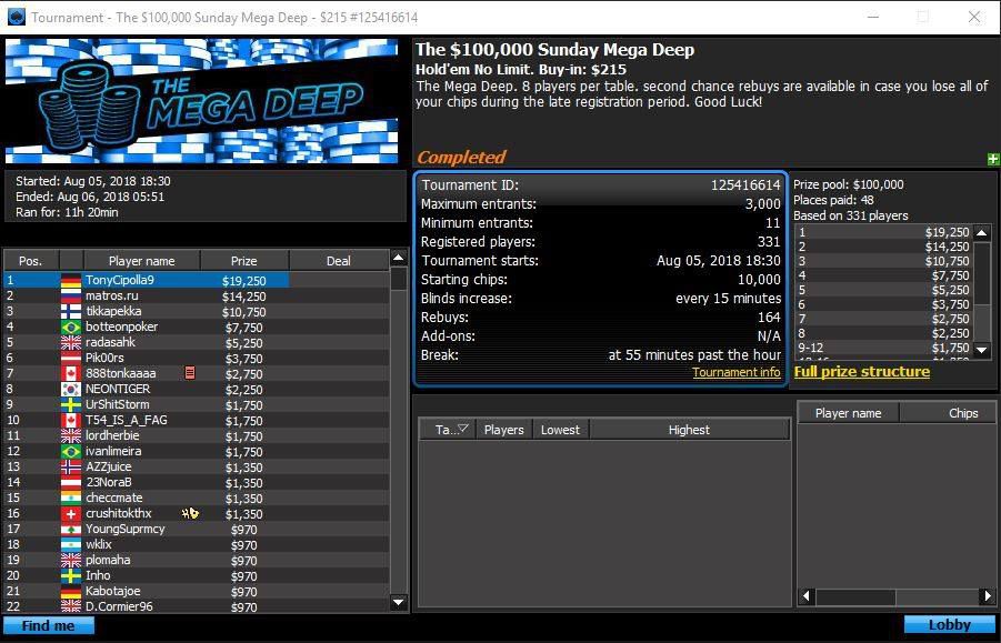 $100.000 Sunday Mega Deep di 888poker