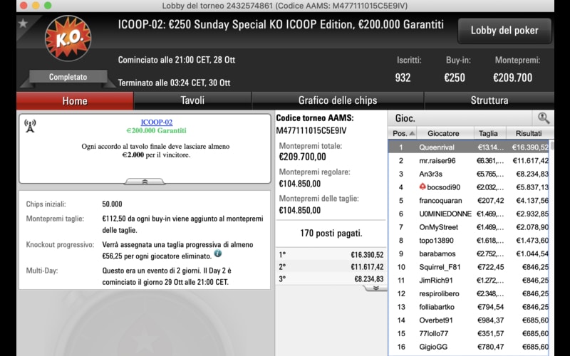 Poker online – Queenrival fa suo il Sunday Special edizione ICOOP, vince €29.540