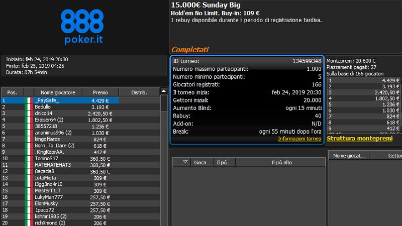 Poker online MTT – A _PaySafe_ il Sunday Big, Fantastik55 si prende l’High Roller
