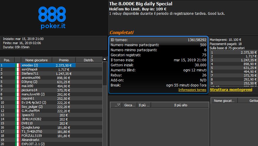 Il The Big daily Special di 888poker