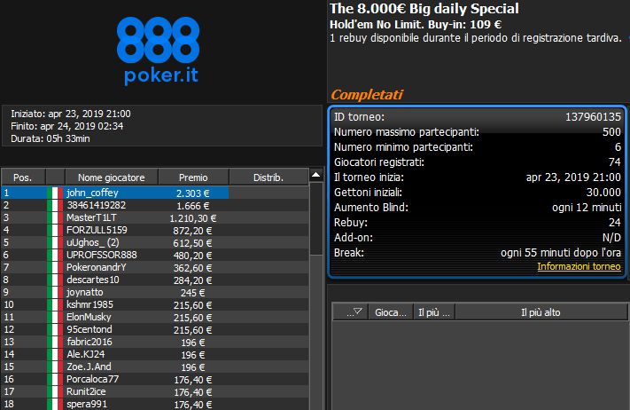 The Big daily Special a 'john_coffey'